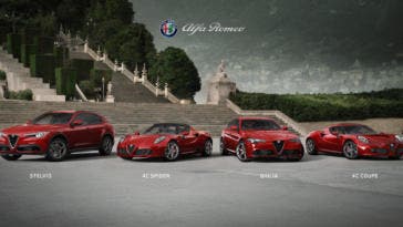 AlfaRomeo 2018 Vendite Italy