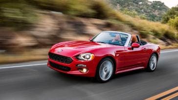 Fiat 124 Spider brand Abarth