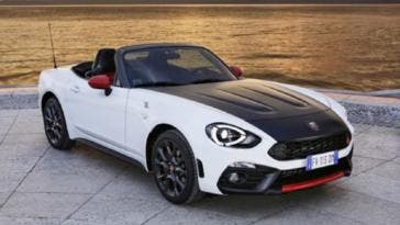 Abarth 124 Spider Eddie Clark