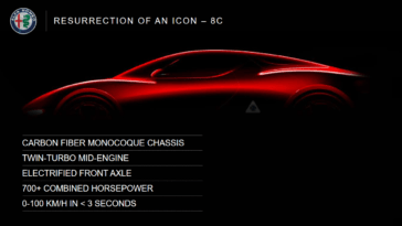 Alfa Romeo 8C ultimi rumor