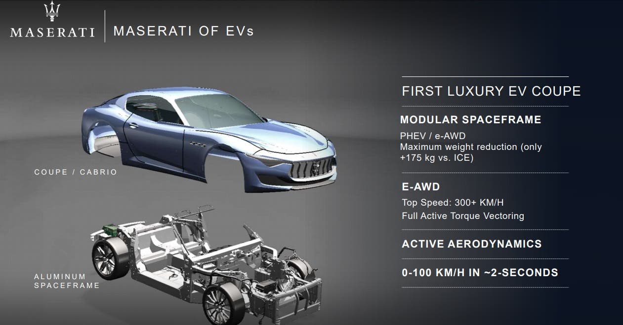 Maserati Alfieri 