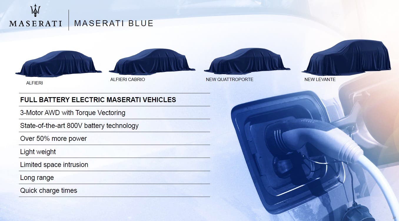 Maserati Blue