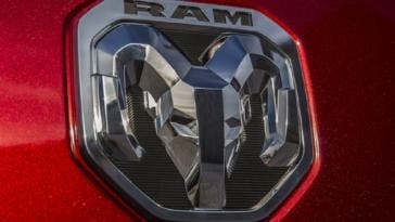 Ram piano industriale 2022