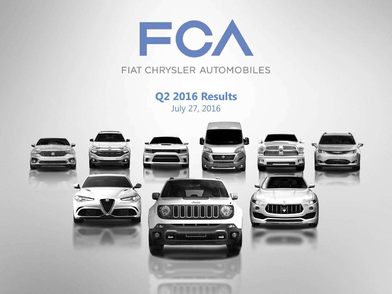 Fiat Chrysler Automobiles perdita