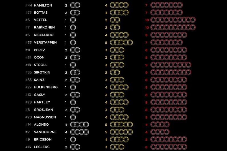 Ferrari GP Giappone