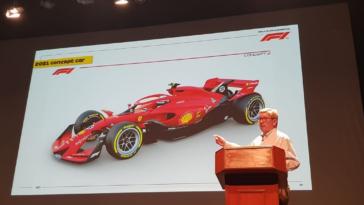 Ferrari concept monoposto F1 2021