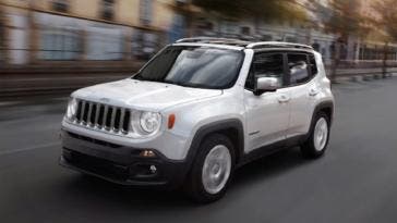 Jeep Renegade sconto Brasile