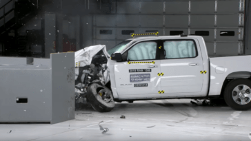 Ram 1500 2019 crash test IIHS