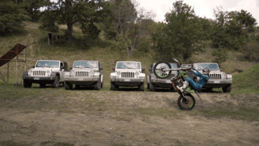 Jeep Giornata internazionale delle persone con disabilità 2018