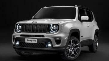 Jeep Renegade S