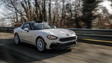 Abarth 124 Rally 2019