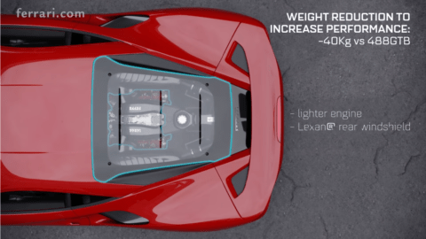 Ferrari F8 Tributo nuovi video prestazioni aerodinamica