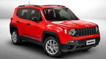Jeep Renegade crescita vendite