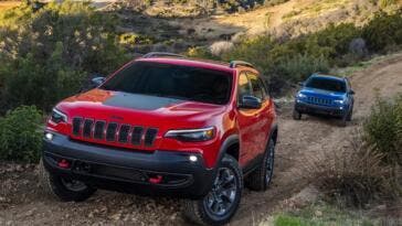 Jeep Compass Trailhawk India