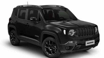 Jeep Renegade Night Eagle Brasile