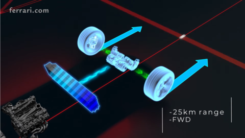 Ferrari SF90 Stradale sistema ibrido plug-in