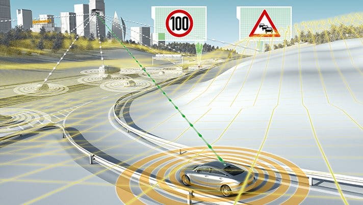 Continental eHorizon