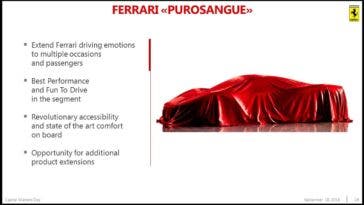 Ferrari Purosangue piano