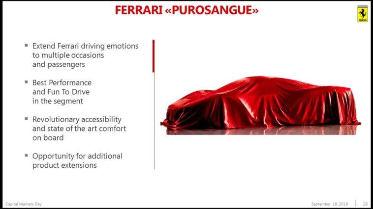 Ferrari Purosangue piano