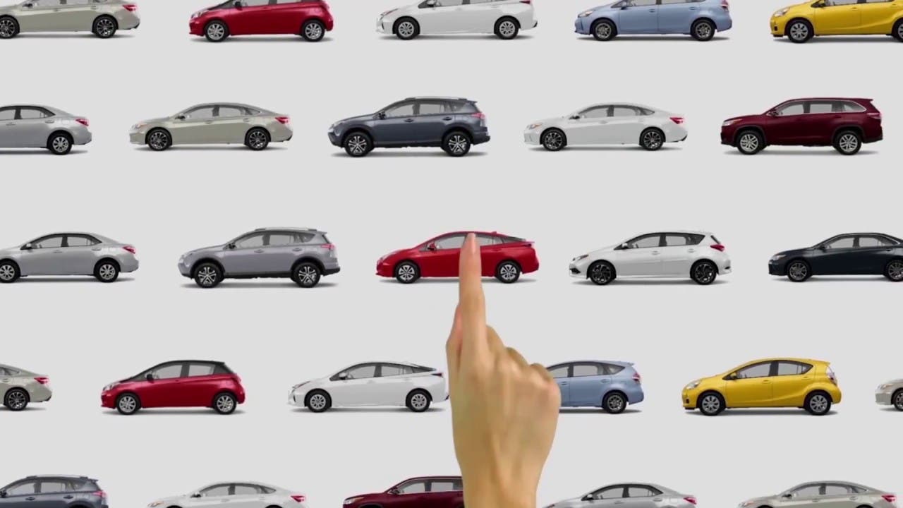 Acquisto Automobili Online lo Studio