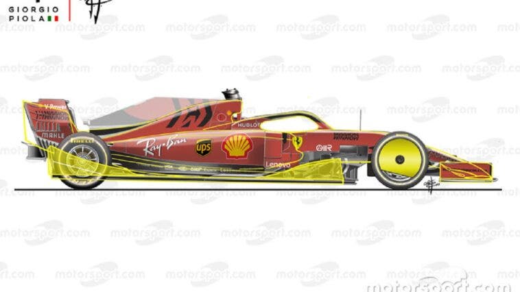 F1 2021: regolamento aerodinamica monoposto