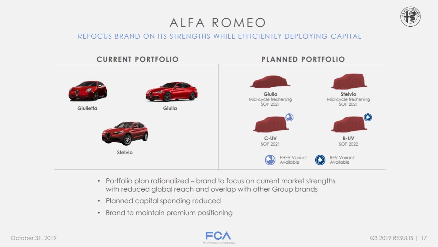 Alfa-Romeo-piano-industriale.jpg