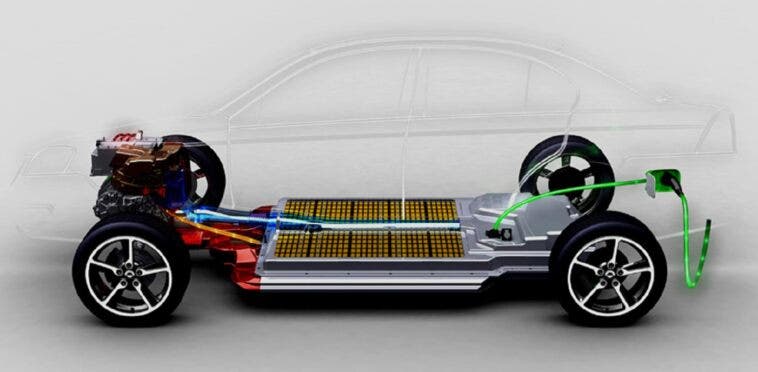 Betterie per auto elettriche Europa