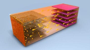 Penn State University nuova batteria ricarica ultrarapida