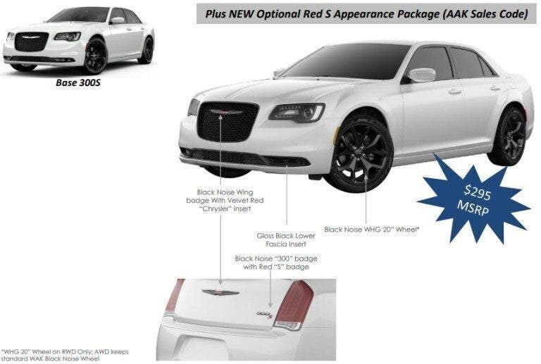 Chrysler 300 Red S 2020