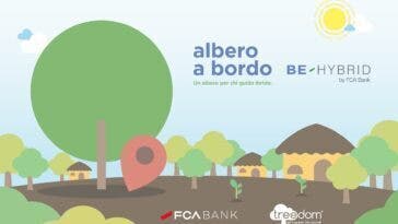 FCA Be-Hybrid by FCA Bank