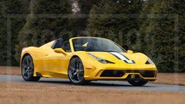 Clubalfa Alfa Romeo E Fiat Chrysler News