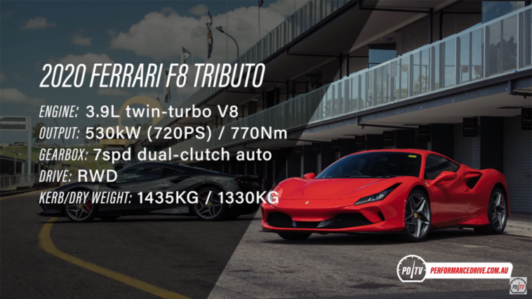Ferrari F8 Tributo PDriveTV