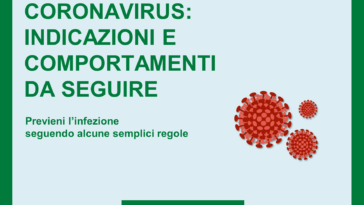 coronavirus