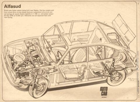 Alfasud - 12