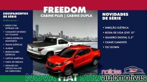 Fiat Strada 2021 presentazione