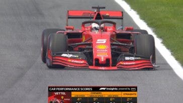 Grafiche Formula 1