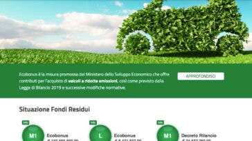 ecobonus