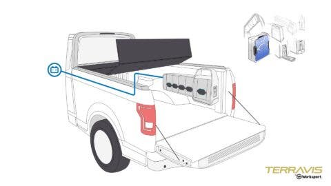 Worksport TerraVis copertura pick-up elettrici