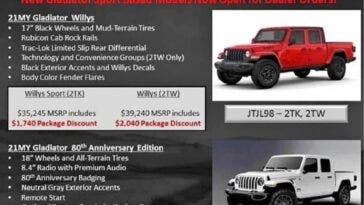 Jeep Gladiator Willys e Gladiator 80th Anniversary Edition