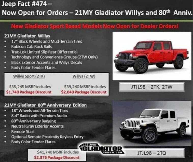 Jeep Gladiator Willys e Gladiator 80th Anniversary Edition