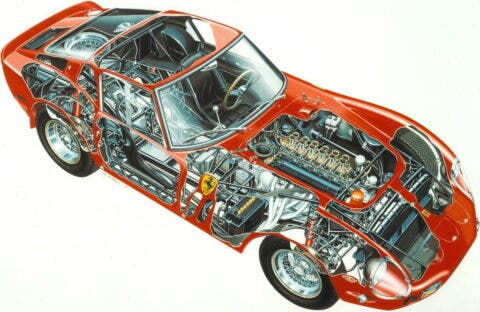 250 GTO 2