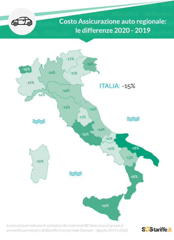 Assicurazione auto online costo medio Italia