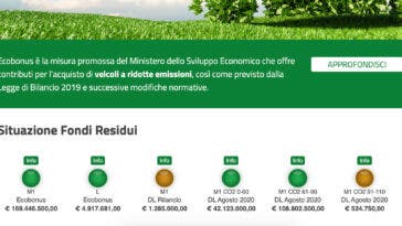 ecobonus