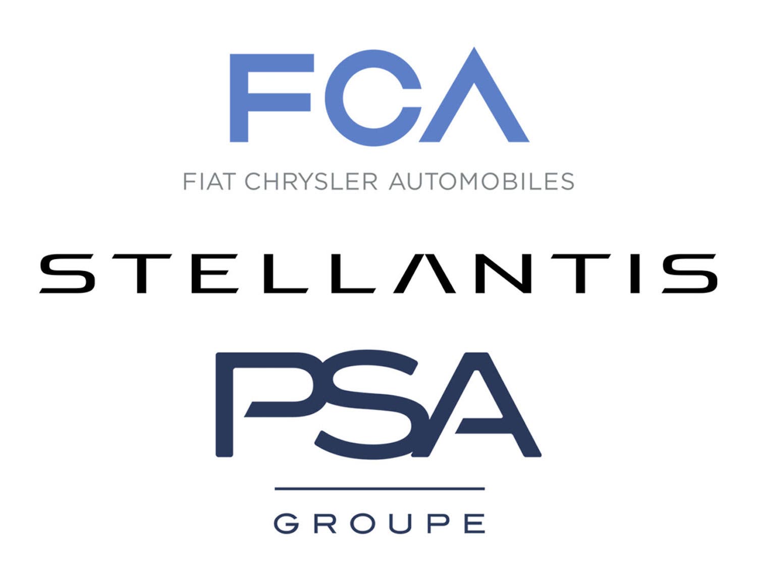 fca psa stellantis