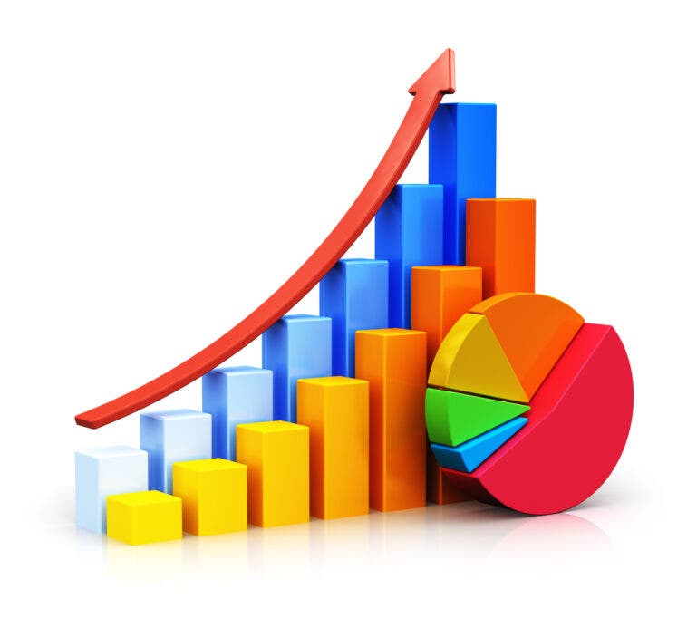 statistiche incidenti