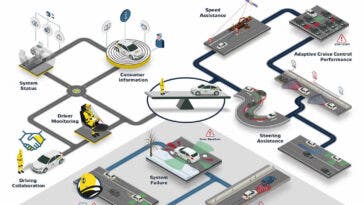 1 EURO_NCAP_INFOGRAPHIC 2