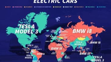 Veicoli elettrici più popolari