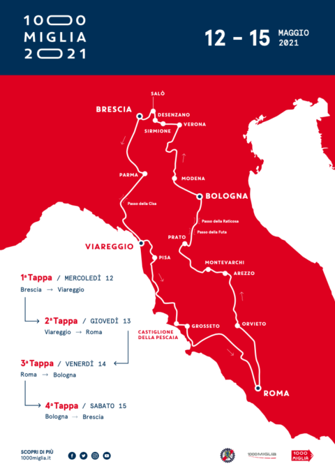 1000 Miglia 2021 percorso