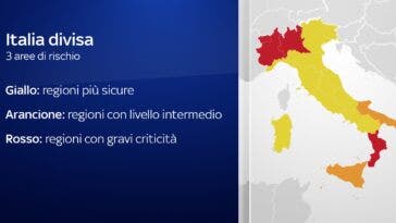 8_regioni_dpcm_colori