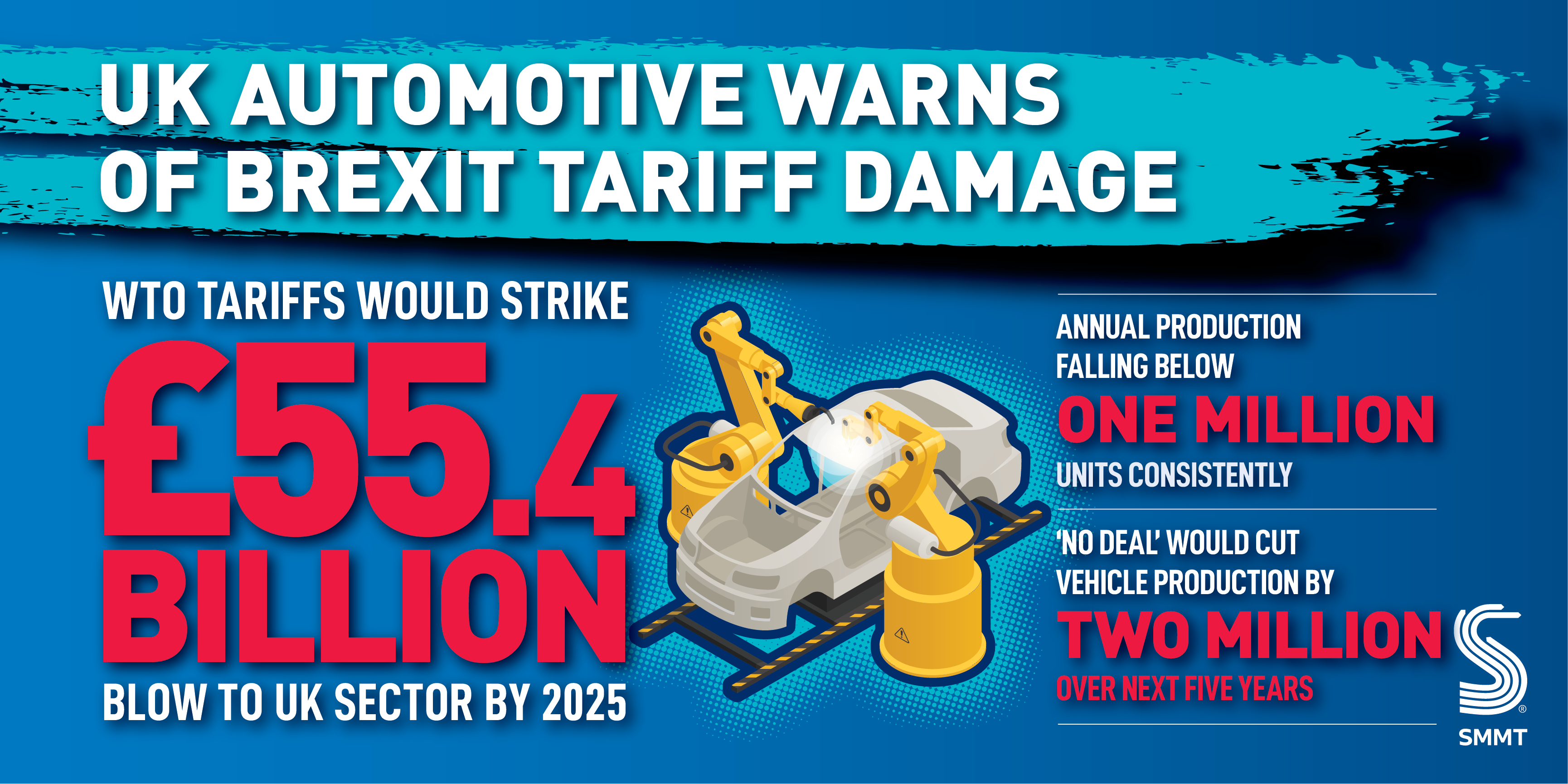 Tariffe no deal Brexit SMMT